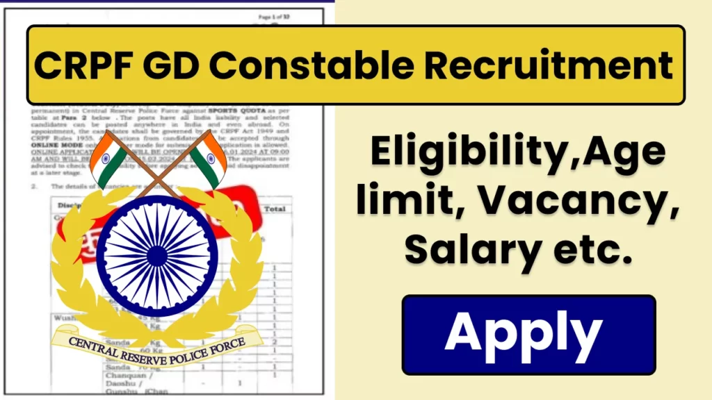 CRPF GD Constable Recruitment 2024