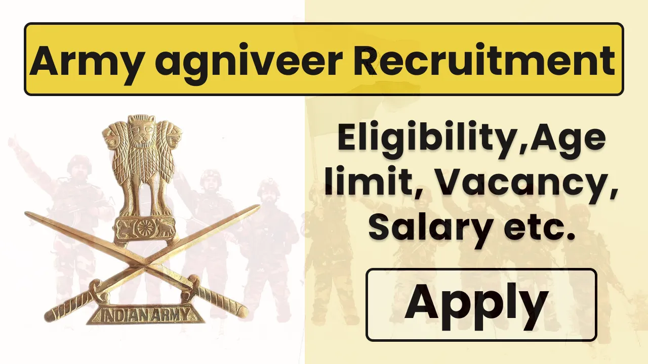 Indian Army agniveer Recruitment 2024 