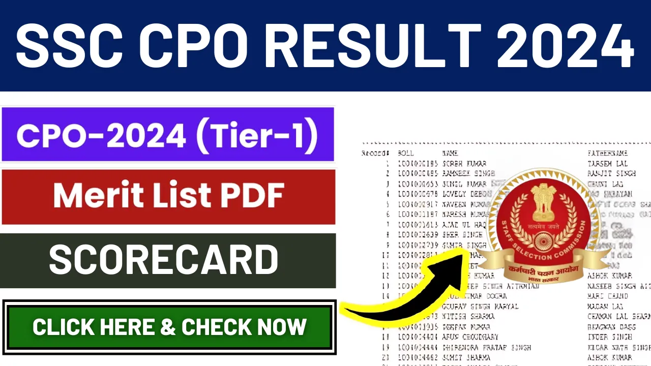 SSC CPO Result 2024